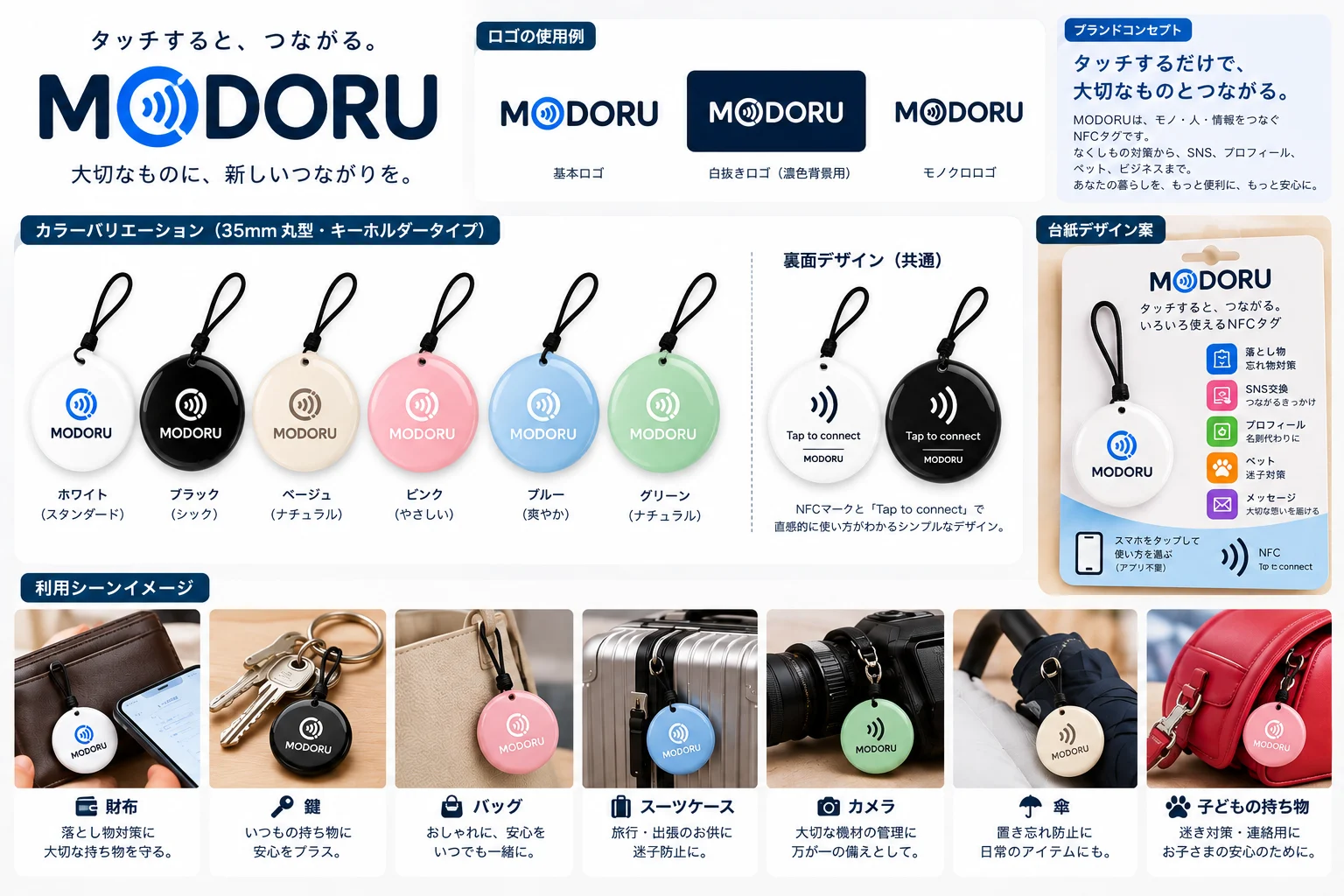 MODORU TAGのロゴ、丸型NFCタグと利用シーンをまとめた公式製品イメージ